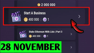 Start A Business | Tapswap Code | Should You Start a Business? The Pros and Cons Explained