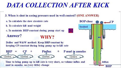 IWCF Well control exam, section 6, Data collection after kick