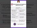 Web Development Roadmap 2025 🚀 | Beginner to Pro | @devbuddy._. #Roadmap #webdevelopment