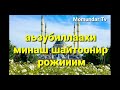 Фатиха Сура Правильный Текст (Fatiha Sura)