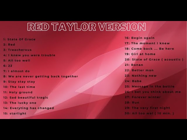 Red full album | Taylor Swift