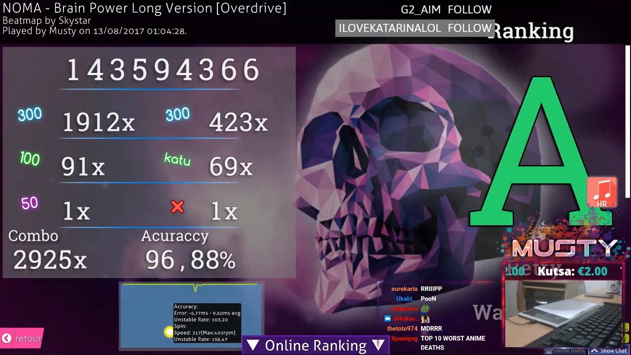 osu! Streams Highlights | Week #2 | Chuki The Wolf