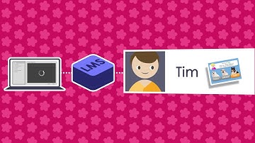 What is Suspend Data? (SCORM & your LMS)