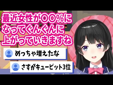 月ノ美兎の最近の男女比率とえにからPCで月ノ美兎が変換できない話【月ノ美兎/にじさんじ/切り抜き】