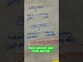 crop period and base period in easy language#crop_period#base_period#irrigation_engineering #civil