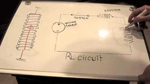 Capacitors & Inductors in 2 minutes or less