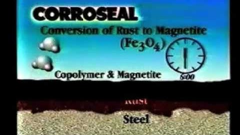 Intro to Corroseal Rust Converter