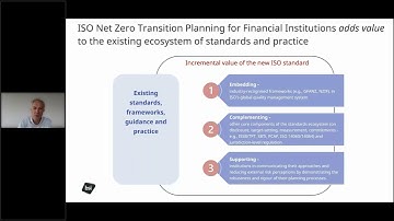 Net Zero Transition Planning for Financial Institutions