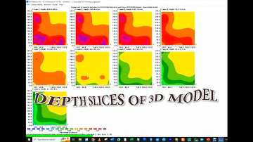 RES3DINV: Combining 2D ELECTRICAL RESISTIVITY PROFILES to Create 3D models ON RES3DINV