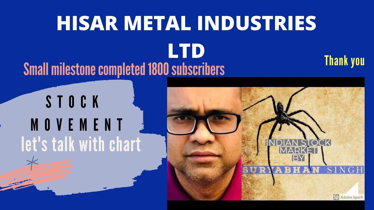 Hisar Metal Industries ltd2932021indian stock market Shareanalysis equity technical