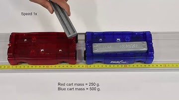 Momentum Demonstration: Explosion with Unequal Masses