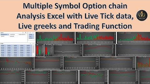 Multiple Symbol Advance Option chain analysis with live tick data and trade function