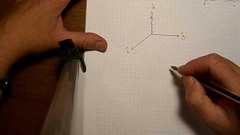 ECE3300 Lecture 28-5 E,H Fields