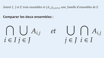 Union d’intersections et intersection d’unions d’ensembles. exercice corrigé sur les ensembles