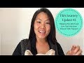 Update #2 - My Amazon FBA Journey - Shipping Plan Glitch and Amazon Seller Support