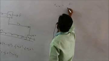 Revision 5 Spring Block System Irodov Problem No 1.152