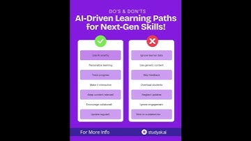 Master Next-Gen Skills with AI-Driven Learning!