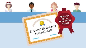 Home Health Services - What a Patient Should Know