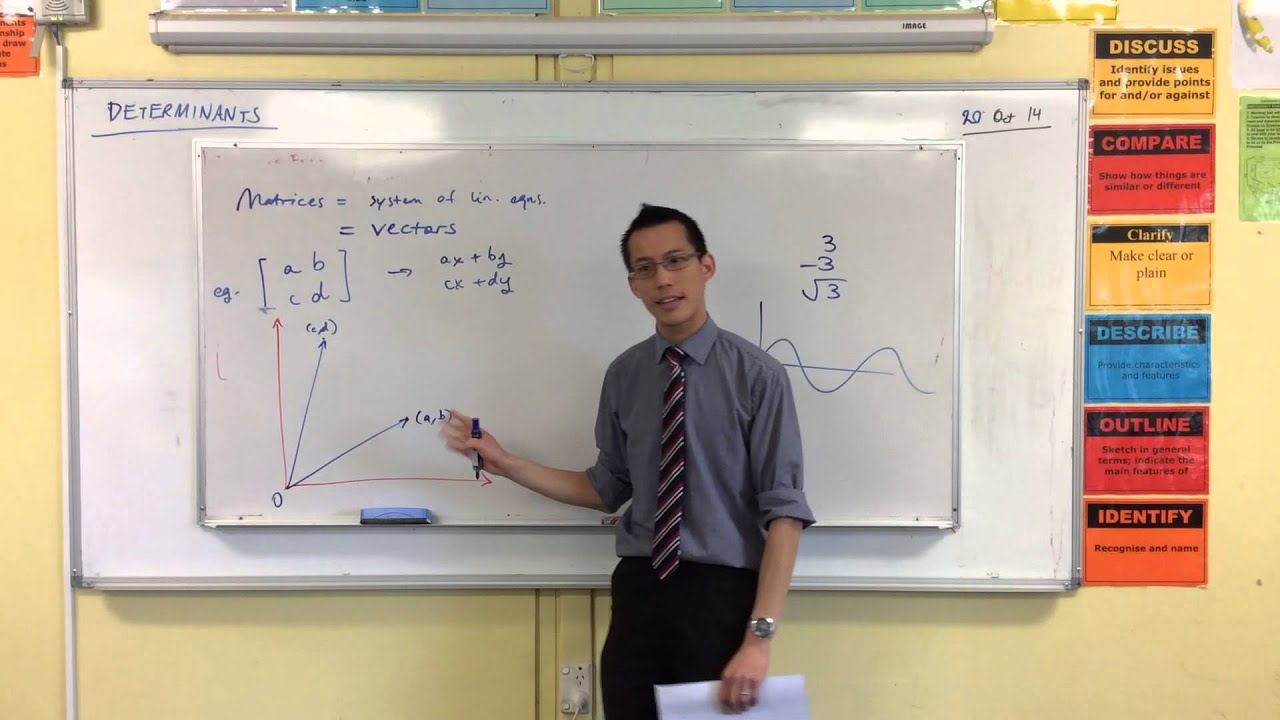 Matrix Determinants (1 of 3: Matrices as Vectors)