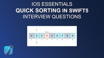 Quick Sort [Swift 5] | IOS Essentials For Interviews