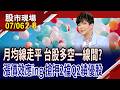 不被盤面洗刷 押新漲價效應+Q2績優股?環球晶剛進入成長周期?台表科SMT訂單增 毛利推升獲利!｜20260706(第2/8段)股市現場*鄭明娟(李蜀芳)