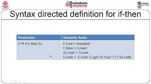 Control Flow statements and Boolean Expressions (CS)