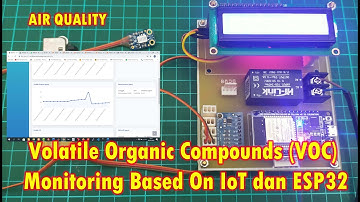 Volatile Organic Compounds (VOC) Monitoring Based On IoT dan ESP32 | AIR QUALITY MONITORING | UDARA