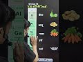 Trick to Learn Periodic Table in easy way |Trick to periodic table| #upboard #shorts #utthanclasses