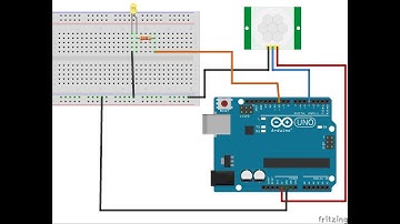 Capteur de mouvement (PIR- SR501)  avec   Arduino UNO