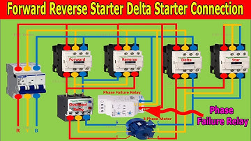 Forward Reverse Star Delta Starter Wiring Connection Diagram | Star Delta with Phase failure relay