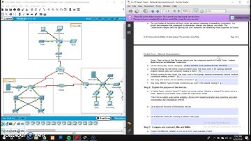 1.2.4.5 Packet Tracer – Network Representation