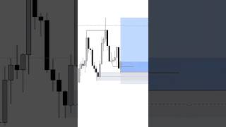 Simplest SMC Strategy || #trading #livetrading #bitcoin #ytshorts #smartmoneyconcepts