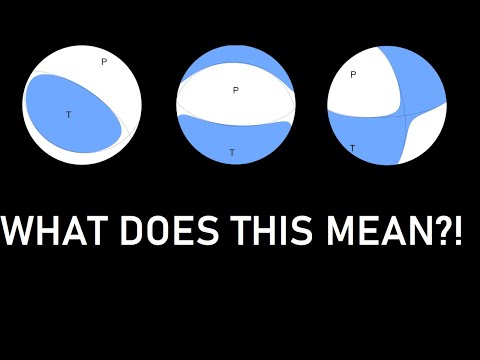 What does beachball mean?