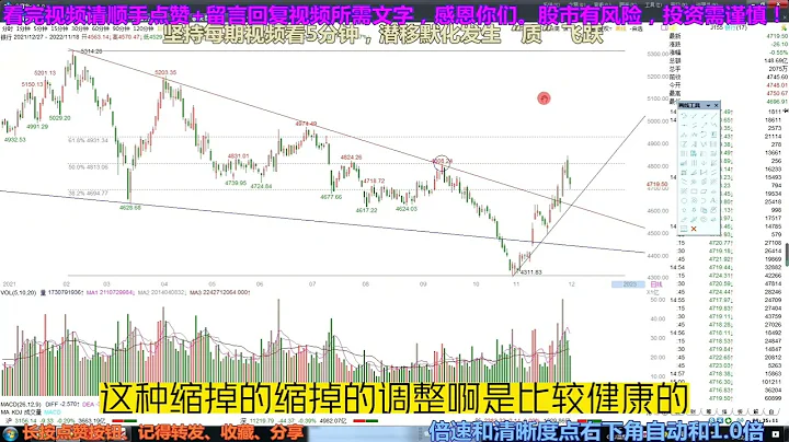 周一大盤走勢推敲預演+板塊分析：銀行、券商、保險、證券 - 天天要聞