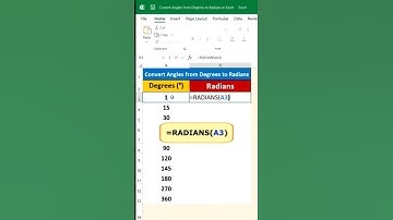 How to Use Convert Angles from Degrees into Radians in Excel Hindi me #shorts #excel #education