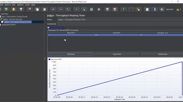 37-Throughput Shaping Timer