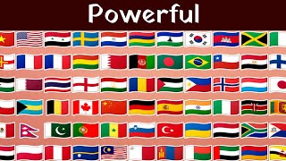 How to say "Powerful" in different countries / Languages