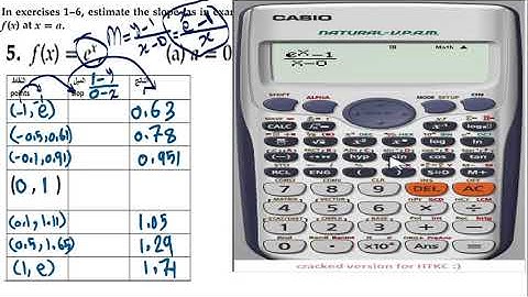 video   1    12 A 2 1 Tangent lines and the length of a Curve