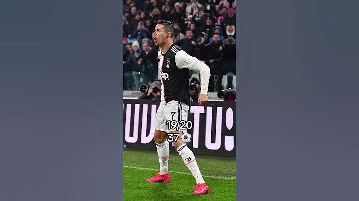 JUVE TOP SCORERS ⚽️🔥 In the last 10 YEARS 👀