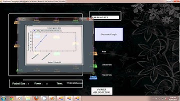 DOTNET 2012 IEEE Projects Distributed Throughput Maximization