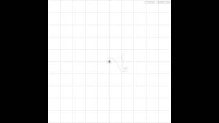 Dirichlet Eta function plotting animation for values 0-100 along the critical strip.