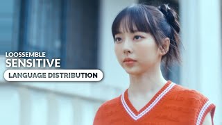 Loossemble - Sensitive | Language Distribution