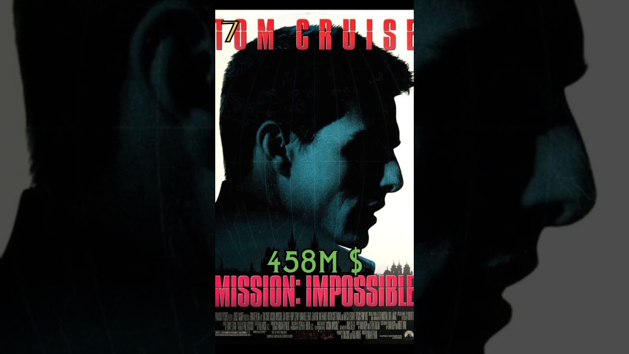 Tom Cruise Box office collection|top10|Tom cruise movies 🤑💲
