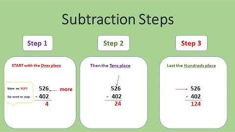 Grade 2 -Math- lesson 6.7 -week 3  05/04/2020