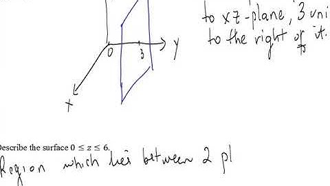 Math 2081   Lecture 1