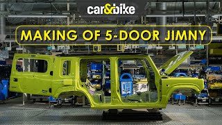 Birth of an Icon: Making of Maruti Suzuki 5door Jimny