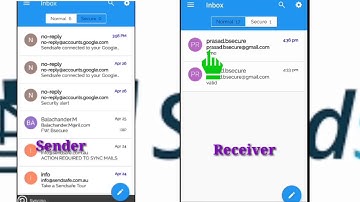 How Sendsafe Secure Features are Useful