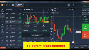 IQ Option Robot  VIP 2021- Trading History of Today