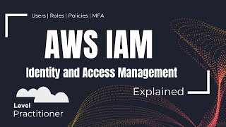 AWS IAM Explained | Users, Roles, MFA & Policies