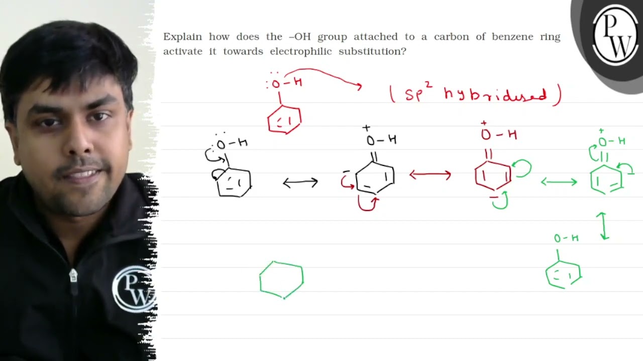 Aromatic Reactivity